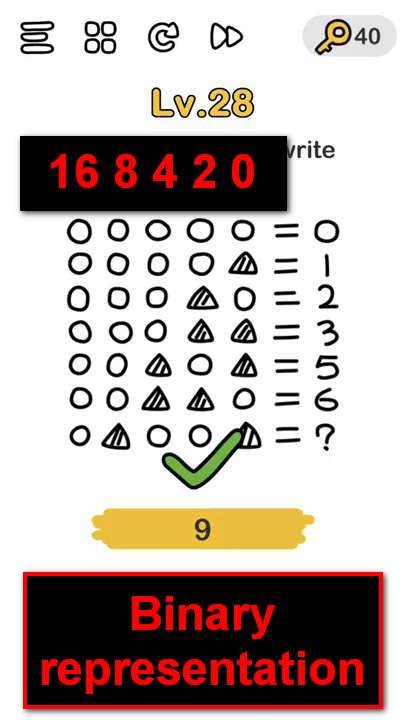 Brain Out Level 26 Answer Solution Hint Puzzle Game Master