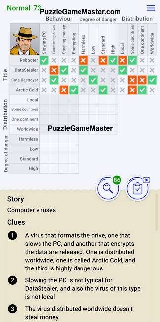 Cross Logic Normal Level 73 Answer [Computer viruses] » Puzzle Game Master