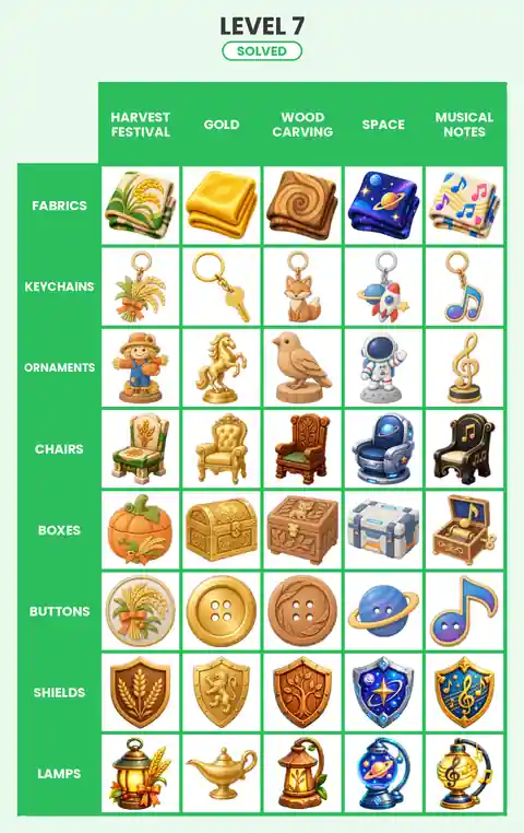 Categoro Level 7 answer solved grid