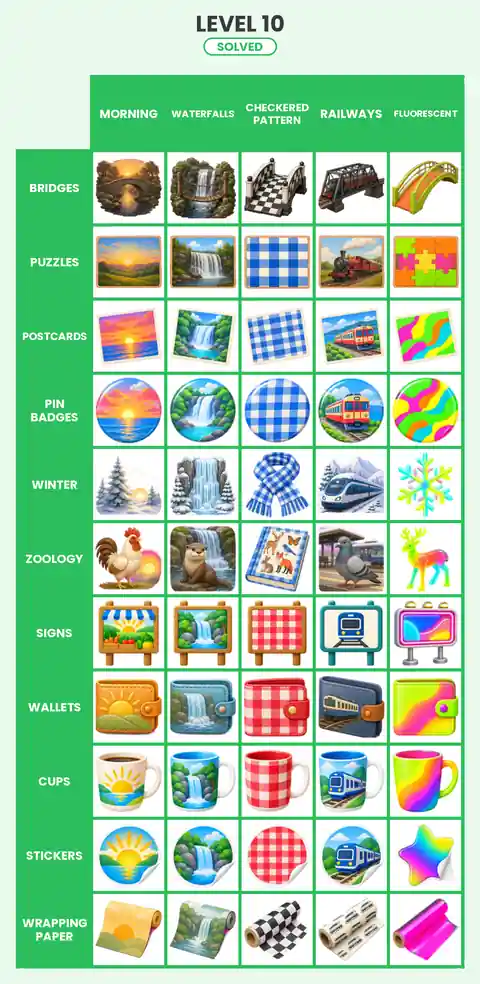 Categoro Level 10 answer solved grid