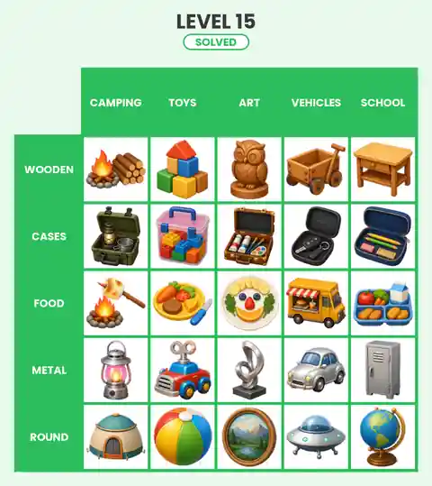 Categoro Level 15 answer solved grid