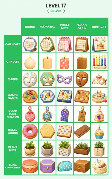 Categoro Level 17 answer solved grid