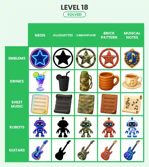 Categoro Level 18 answer solved grid