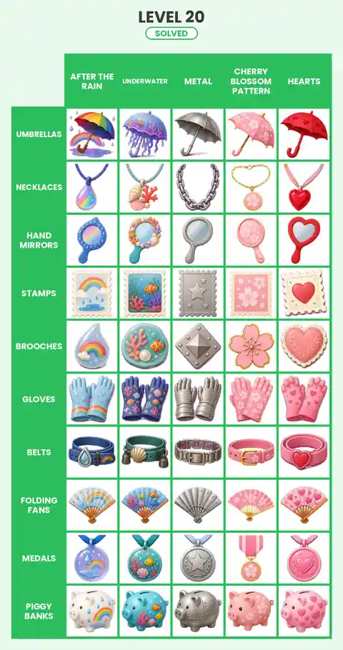 Categoro Level 20 answer solved grid