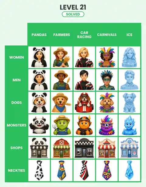Categoro Level 21 answer solved grid