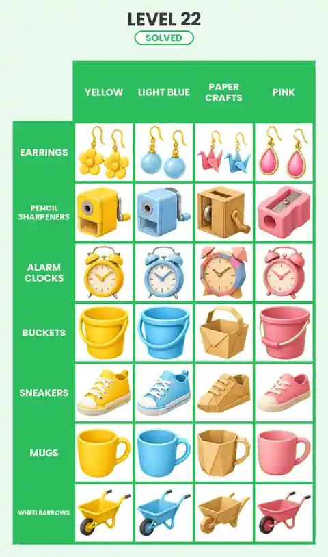 Categoro Level 22 answer solved grid