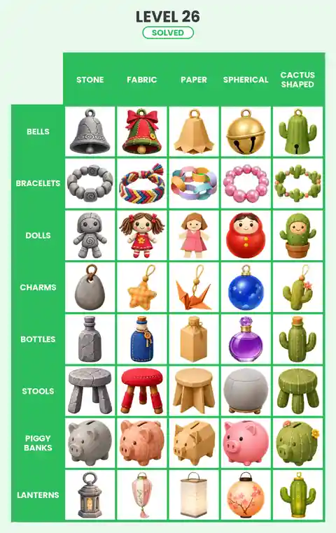 Categoro Level 26 answer solved grid