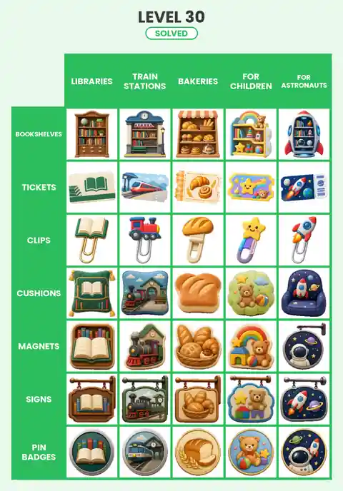 Categoro Level 30 answer solved grid