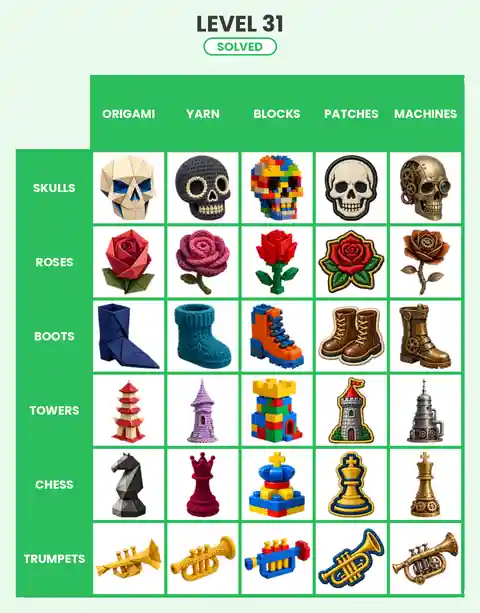 Categoro Level 31 answer solved grid