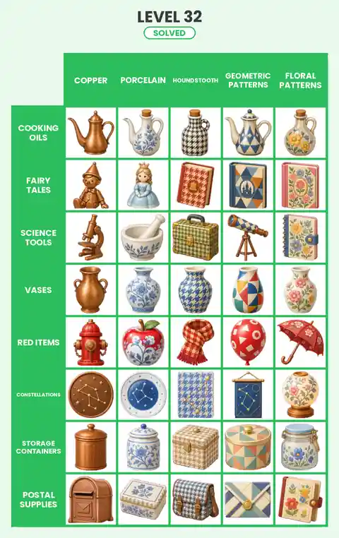 Categoro Level 32 answer solved grid