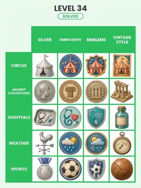 Categoro Level 34 answer solved grid