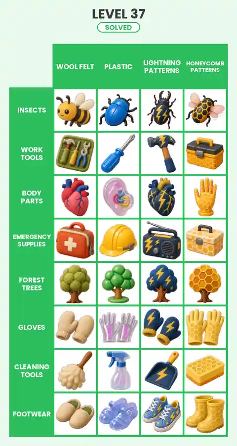 Categoro Level 37 answer solved grid