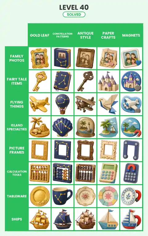 Categoro Level 40 answer solved grid