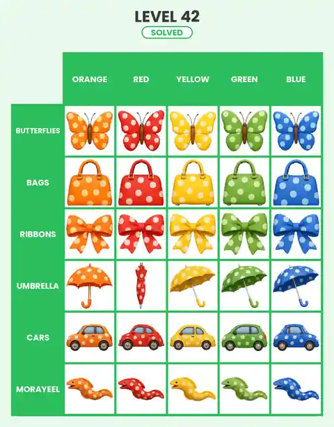 Categoro Level 42 answer solved grid