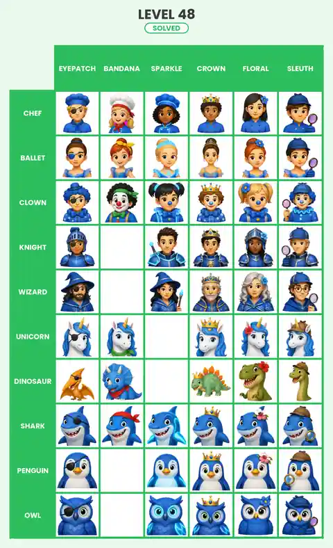 Categoro Level 48 answer solved grid