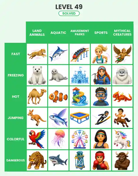 Categoro Level 49 answer solved grid