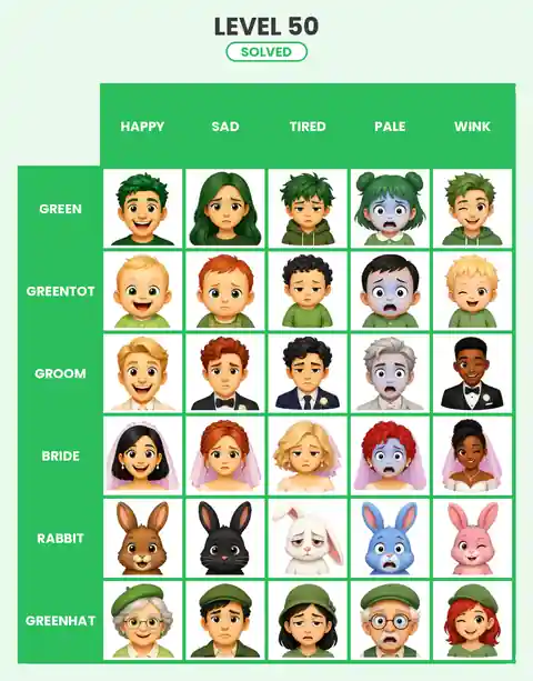 Categoro Level 50 answer solved grid