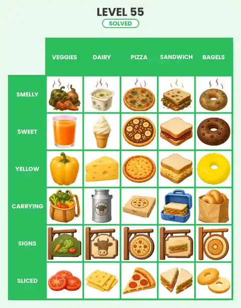 Categoro Level 55 answer solved grid