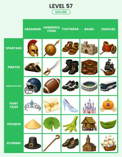Categoro Level 57 answer solved grid