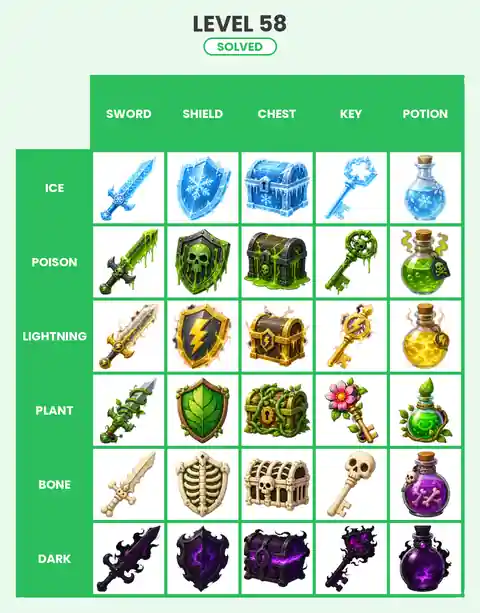 Categoro Level 58 answer solved grid