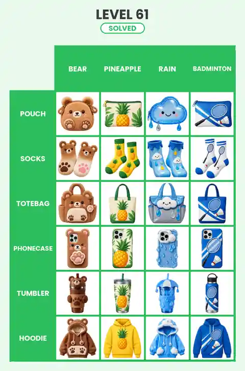 Categoro Level 61 answer solved grid
