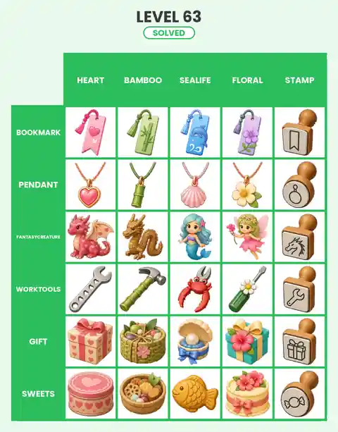 Categoro Level 63 answer solved grid