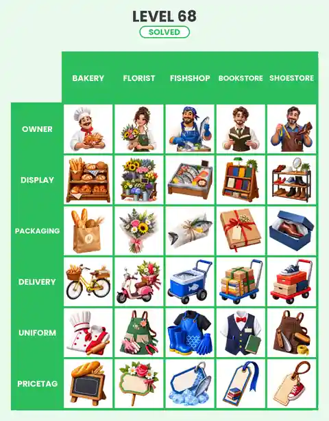 Categoro Level 68 answer solved grid