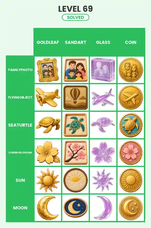 Categoro Level 69 answer solved grid