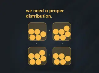 Game is Hard Level 101 We Need a Proper Distribution