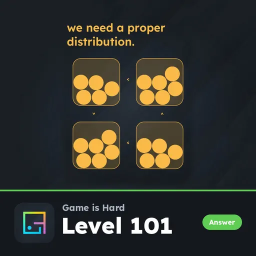 Game is Hard Level 101 We Need a Proper Distribution answer