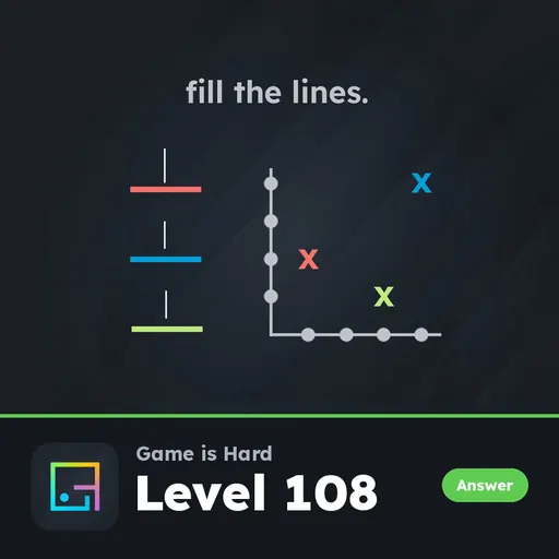 Game is Hard Level 108 Fill the Lines answer