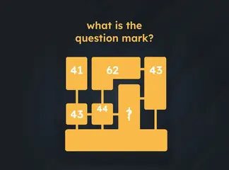 Game is Hard Level 122 What Is the Question Mark?