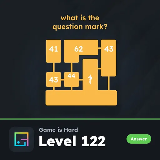 Game is Hard Level 122 What Is the Question Mark? answer