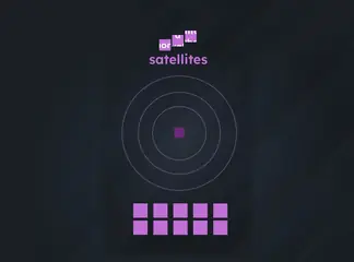 Game is Hard Level 124 Satellites