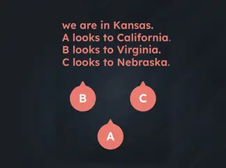 Game is Hard Level 133 We Are in Kansas