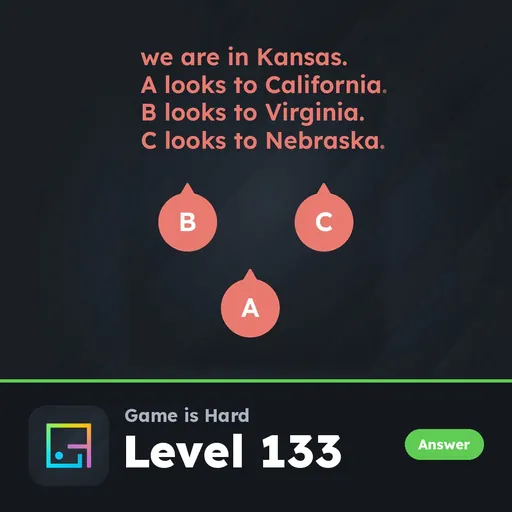 Game is Hard Level 133 We Are in Kansas answer