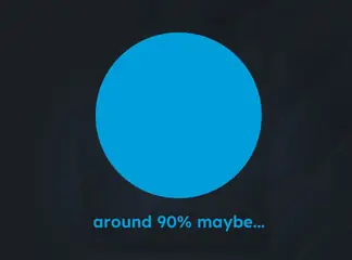 Game is Hard Level 139 Around 90% Maybe
