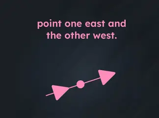 Game is Hard Level 149 Point One East and the Other West