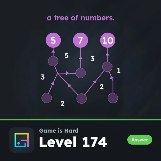 Game is Hard Level 174 A Tree of Numbers answer