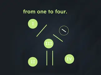 Game is Hard Level 178 From One to Four