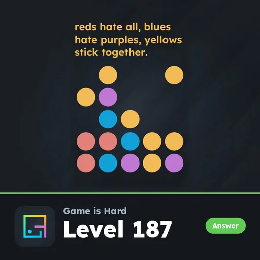 Game is Hard Level 187 Reds Hate All, Blues Hate Purples, Yellows Stick Together answer