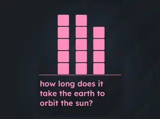 Game is Hard Level 191 How Long Does It Take the Earth to Orbit the Sun?