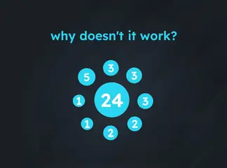Game is Hard Level 198 Why Doesn’t It Work?