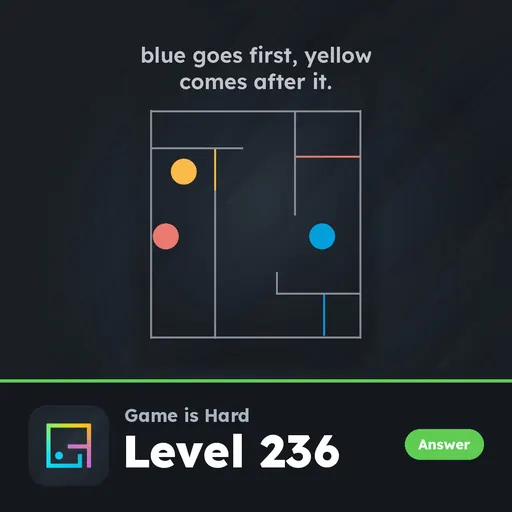 Game is Hard Level 236 Blue Goes First, Yellow Comes After It answer