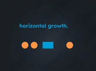 Game is Hard Level 246 Horizontal Growth