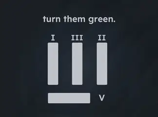 Game is Hard Level 26 Turn Them Green