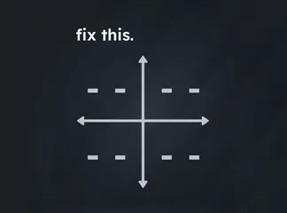 Game is Hard Level 70 Fix This