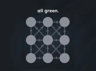 Game is Hard Level 9 All Green