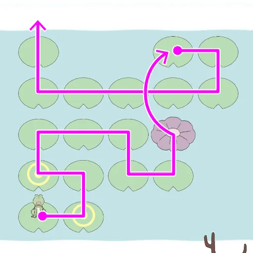 IQ Dungeon 2 Bonus 18 hint picture for Cross Over by Jumping on Each Flower and Lily Pad