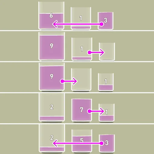 IQ Dungeon 2 Bonus 7 hint picture for Divide the Potion in Half!